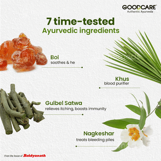 Goodcare Piloss Veg Capsule 60