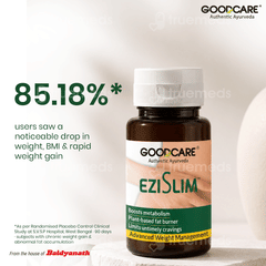 Goodcare Ezislim Veg Capsule 60