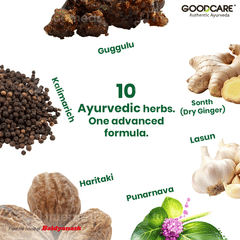 Goodcare Ezislim Veg Capsule 60