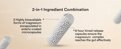 Wellbeing Nutrition Slow Triple Magnesium Complex Capsule 60