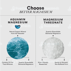 Wellbeing Nutrition Slow Triple Magnesium Complex Capsule 60