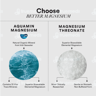 Wellbeing Nutrition Slow Triple Magnesium Complex Capsule 60