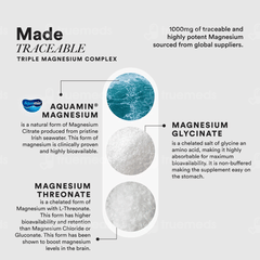 Wellbeing Nutrition Slow Triple Magnesium Complex Capsule 60