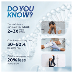 Miduty Zinc Picolinate Capsule 60