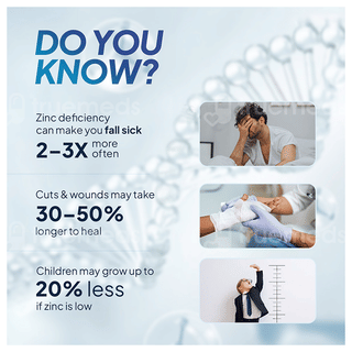 Miduty Zinc Picolinate Capsule 60