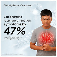 Miduty Zinc Picolinate Capsule 60