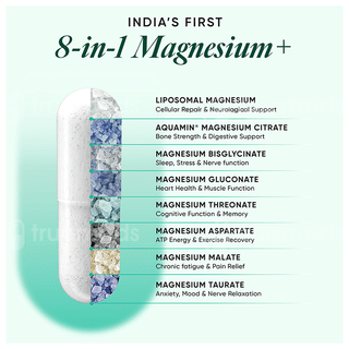 Wellbeing Nutrition Slow Magnesium + Capsule 60