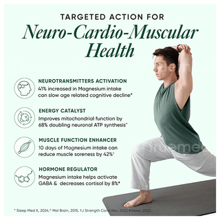 Wellbeing Nutrition Slow Magnesium + Capsule 60