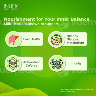 Inlife Milk Thistle 800Mg Vegetarian Capsule 60