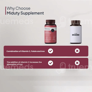 Miduty Organic Blood Builder Capsule 60