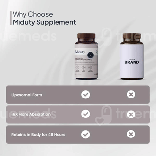 Miduty Liposomal Vitamin C Capsule 90