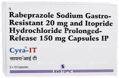 Cyra It Capsule Pr 10 Cyra It Capsule Pr 10