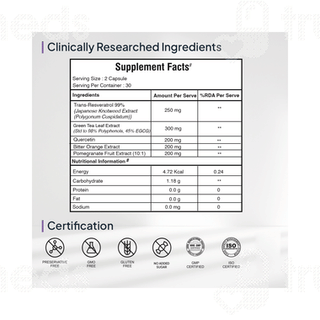 Miduty Stop Aging Capsule 60