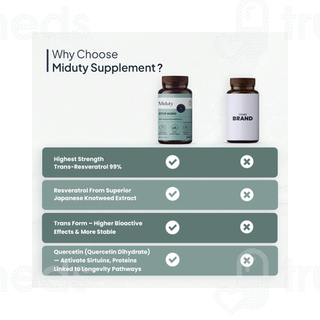 Miduty Stop Aging Capsule 60
