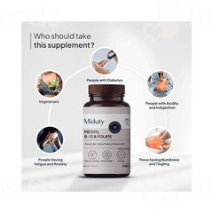 Miduty Methyl B 12 & Folate Chewable 100