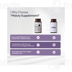 Miduty Methyl B 12 & Folate Chewable 100