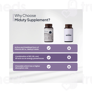 Miduty Methyl B 12 & Folate Chewable 100