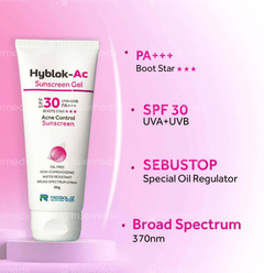 Hyblok Acne Control Kit 1