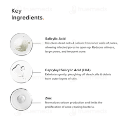 Minimalist Salicyclic Acid + Lha 2% Cleanser 100Ml