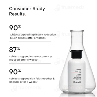 Minimalist Salicyclic Acid + Lha 2% Cleanser 100Ml