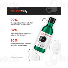 Vandyke Salicylic Acid + Lha 02% Cleanser 250ml
