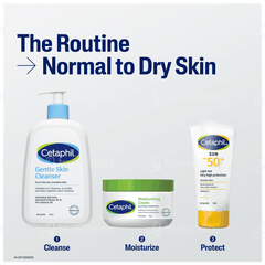 Cetaphil Gentle Skin Cleanser 473Ml