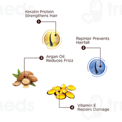 The Skin Story Keratin Conditioner 100Gm The Skin Story Keratin Conditioner 100Gm