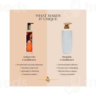 Ashpveda Essentials Of Shikakai & Bhringraj Hair Conditioner 200ml