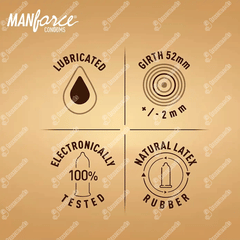 Manforce Hotdots Belgian Chocolate Flavoured Condoms 10