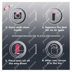 Kamasutra Longlast New Condoms 20