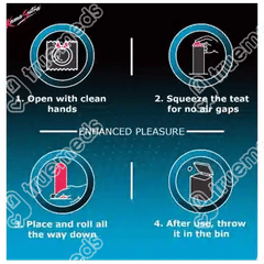 Kamasutra Wet N Wild Condoms 12