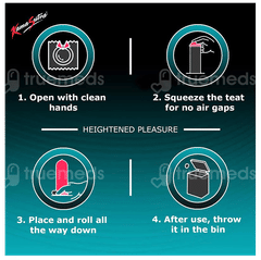 Kamasutra Ribbed Condoms 12