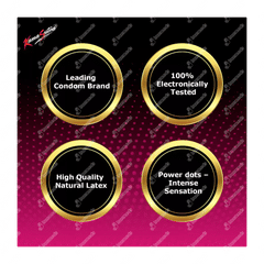 Kamasutra New Orgasmax 4 In 1 Condoms 12