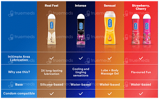 Durex Mutual Climax Condoms 3