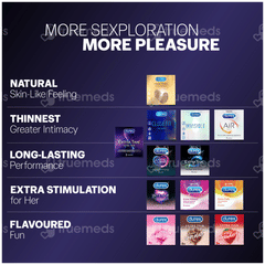 Durex Mutual Climax Condoms 3 Durex Mutual Climax Condoms 3