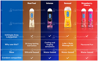 Durex Intense Condoms 3