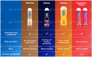 Durex Extra Thin Condoms 3