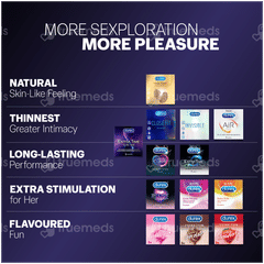 Durex Mutual Climax Condoms 10
