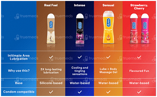 Durex Extra Time Condoms 3