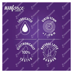Manforce Black Grapes Flavoured Condoms 10