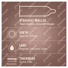 Durex Extra Thin Intense Chocolate Condoms 3