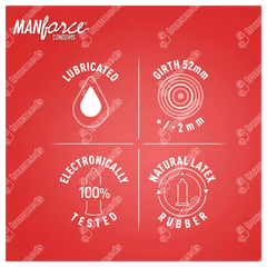 Super Manforce 1500 Dots Litchi Flavoured Premium Condoms 10