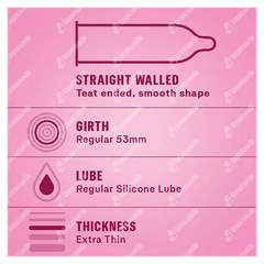 Durex Extra Thin Bubblegum Condoms 10
