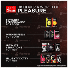 Manforce Overtime Orange Flavoured Condoms 10