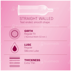 Durex Extra Thin Bubblegum Condoms 3