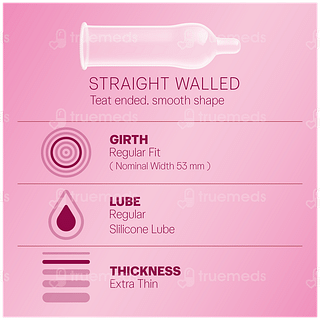 Durex Extra Thin Bubblegum Condoms 3
