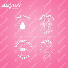 Manforce Ultra Feel Bubble Gum Flavoured Condoms 3