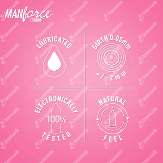 Manforce Bubblegum Condom Ultra Feel Pack Of 3