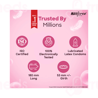 Manforce Ultra Feel Bubble Gum Flavoured Condoms 10