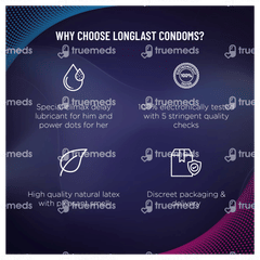 Kamasutra Pleasure Series Longlast Condoms 12 Kamasutra Pleasure Series Longlast Condoms 12